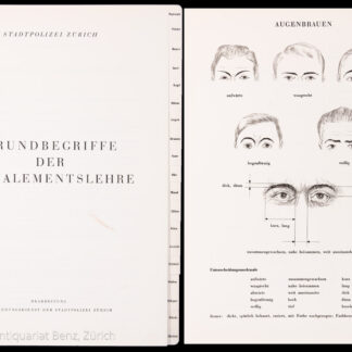 Stadtpolizei Zürich. -Grundbegriffe der Signalementslehre.